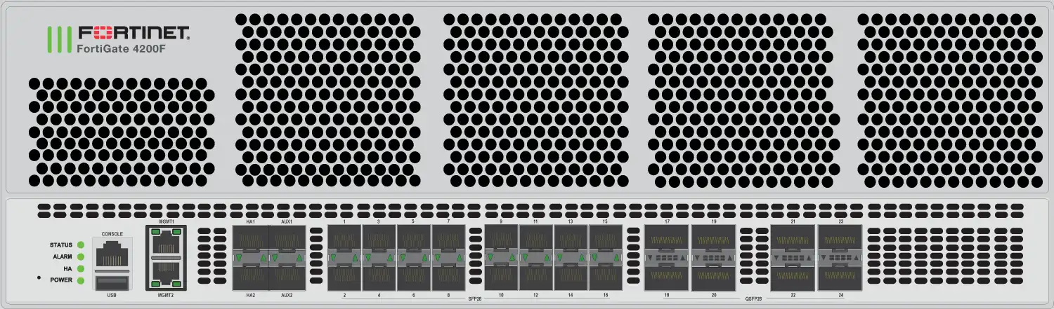 Fortigate 4200F Series