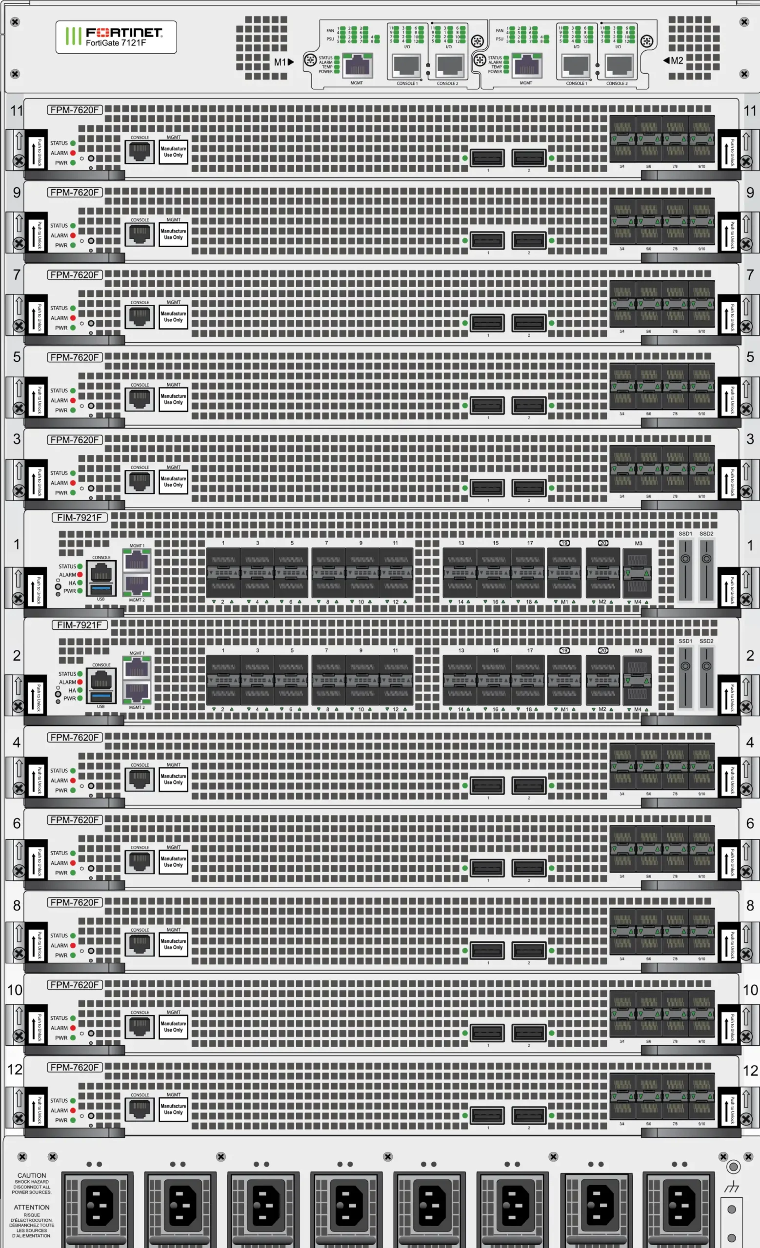 FotiGate-7121F FotiGate-7121F