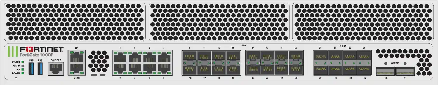 Fortigate 1000F Series