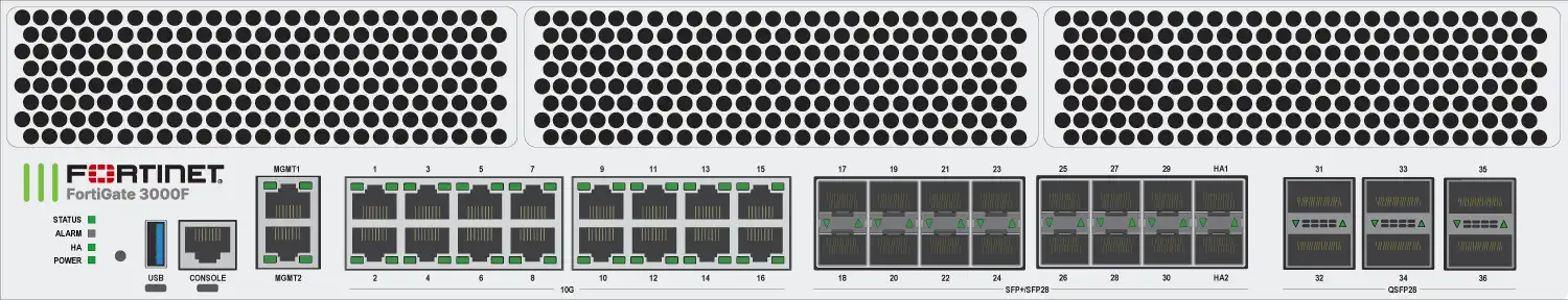 Fortigate 3000F Series